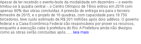 Apesar de ter recebido o evento-teste da modalidade em dezembro – o evento limitou-se à quadra central -, o Centro Olímpico de Tênis entrou em 2016 com apenas 90% das obras concluídas. A previsão de entrega era para o terceiro trimestre de 2015, e o projeto de 16 quadras, com capacidade para 19.750 torcedores, teve custo estimado de R$ 201 milhões após dois aditivos. O governo federal e a Caixa Econômica Federal são responsáveis por prover os recursos, enquanto a execução cabe à prefeitura do Rio. A Prefeitura ainda não divulgou como as obras serão concluídas após........leia mais 
